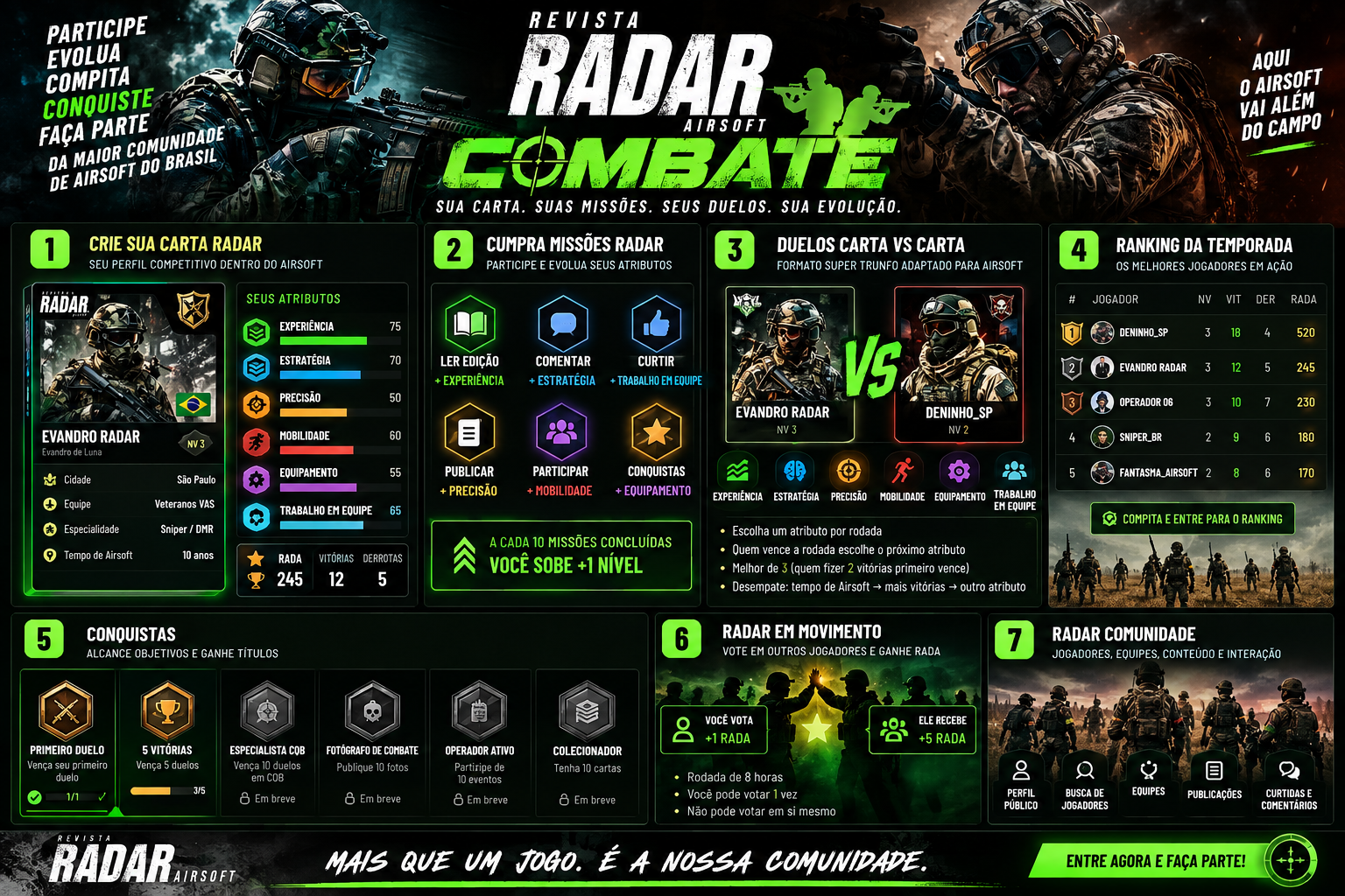 CHEGOU RADAR COMBATE